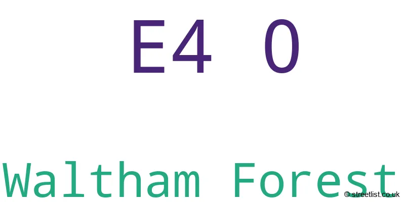 A word cloud for the E4 0 postcode